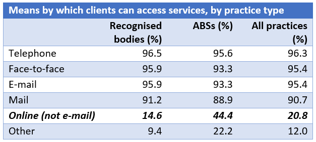 ABS-Tech.png