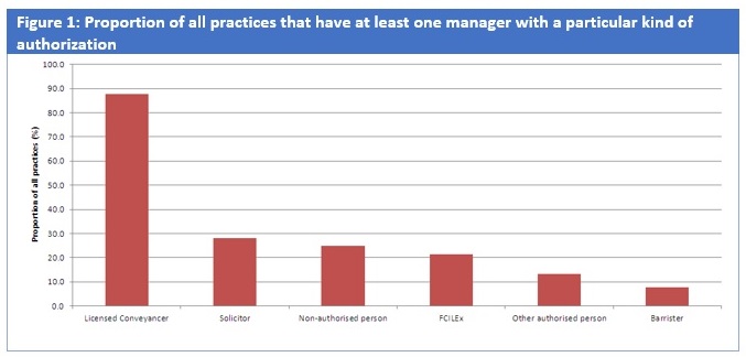 nl-managers-t1.jpg