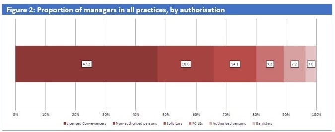 nl-managers-t2.jpg